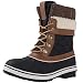 Global Win GLOBALWIN Women's Waterproof Winter Snow Boots