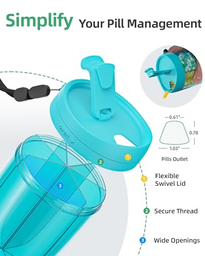 Image of PULIV Large Pill Bottle Organizer Anti-Mix Design, 6 Slots, 20 Labels