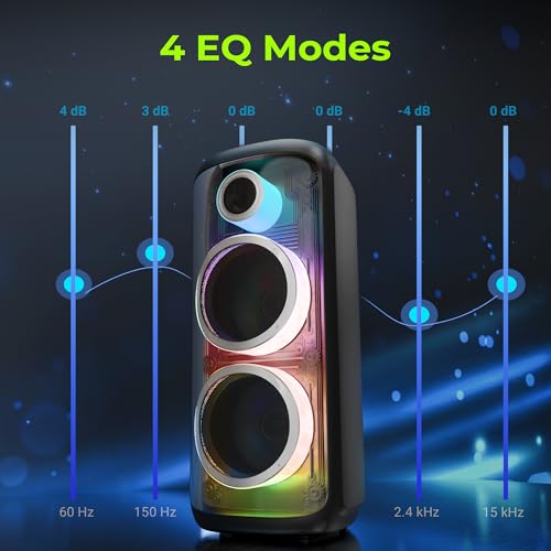 Image of Zebronics 160W Party DJ Speaker, Upto 3.5h Playback, Dual Mic, Karaoke, 2X Full-Range 25.4cm Driver, TWS, 4EQ Modes, 6.3mm Dual Mic & a Guitar in, BT, USB, AUX, RGB, LED Display (Party Fyre 510)