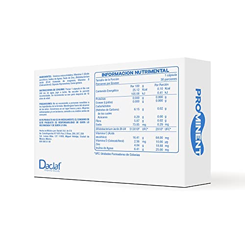 Proteínas, Imagen adicional