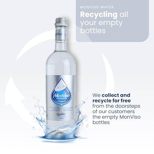 Monviso Still Water Glass Bottle, 750 ml - Pack Of 12