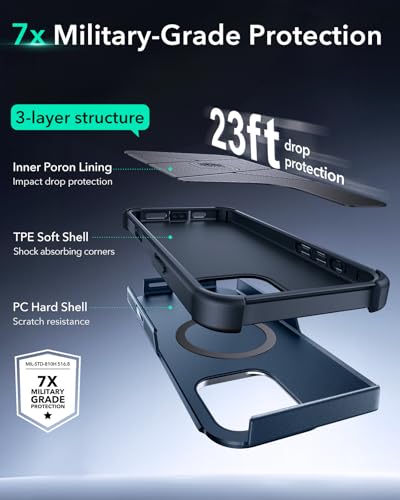 Image of ESR for iPhone 16 Pro Max Phone Case with Stand, 23ft Military-Grade Drop Protection with Camera Control, Shock-Absorbing Rugged Cover, Compatible with MagSafe Accessories, Cyber Series, Navy Blue