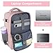 Taygeer Travel Backpack for Women, Carry On Backpack with USB Charging Port & Shoe Pouch, TSA 15.6inch Laptop Backpack Flight Approved, Nurse Bag Casual Daypack for Weekender Business Hiking, Pink