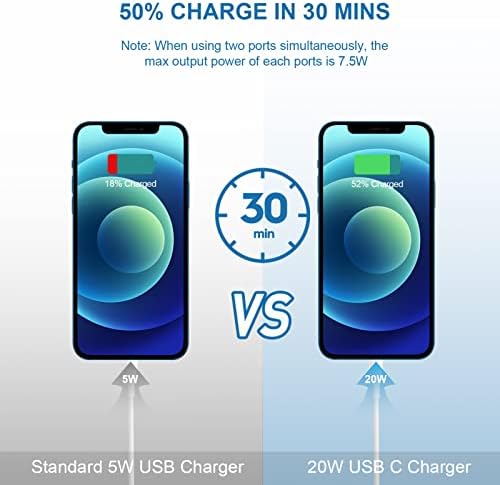 YSYFAD USB C Plug, 20W USB C Charger Plug for i phone 13, 2 Ports PD & QC 3.0 Power Adapter Charger, USB C Wall Charger Fast Charging for i phone 13 Pro/12 Pro Max/11 XS XR X, Samsung S21, i Pad Pro