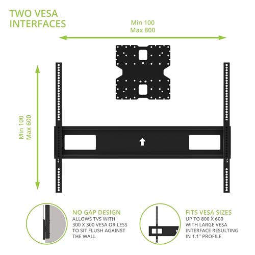 Kanto R600 Recessed In-Wall Articulating Tv Mount thumb #1