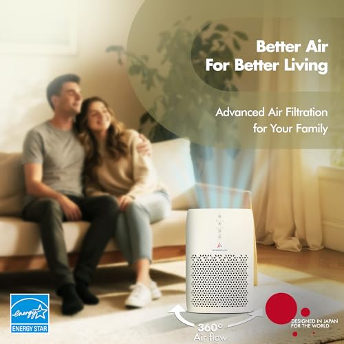 Image of Pure Air PA2 Wozoyo Air Purifier, Home&Office,4in1 Filter, PreFilter,AntiBacterial,H13 HEPA, Activated Carbon,Covers 673 ft,AHAM Verifide,Removes 99.99% PM2.5 PM10,Pet Dander,Smoke,Pollens,NightLight