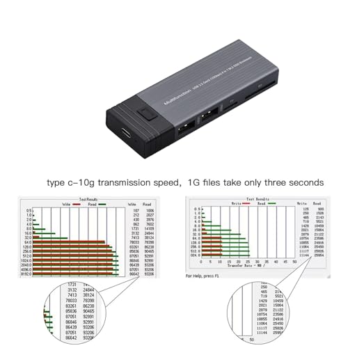 Carcasa Adaptador SSD M.2 NVMe SATA Tipo C con Hub USB miniatura 7