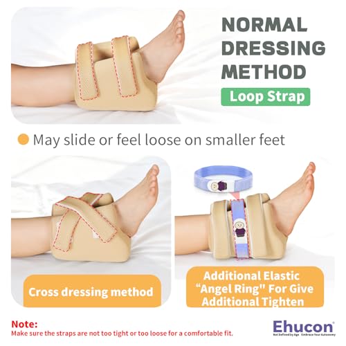 Image of 3D Heel Protectors for Pressure Sores,Ankle Elevation Pillow Foot Support Cushion for Bed Sores,Heel Cushions for Heel Pain Relief
