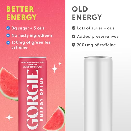 Gorgie SAMPLE_SKU_20799 Sugar Free Natural Energy Drinks, Sparkling Watermelon Crush thumb #5