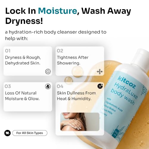 Image of Kitcoz HydraLuxe Body Wash, Hyaluronic Acid & Goat Milk for Dry Skin, 250ml | Deeply Hydrates & Locks in Moisture for Soft, Supple All-Day Skin