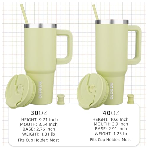 Image of BJPKPK Tumbler With Handle 40 oz Stainless Steel Insulated Tumbler With Lid And Straw For Water Or Ice Coffee,Macaron Green