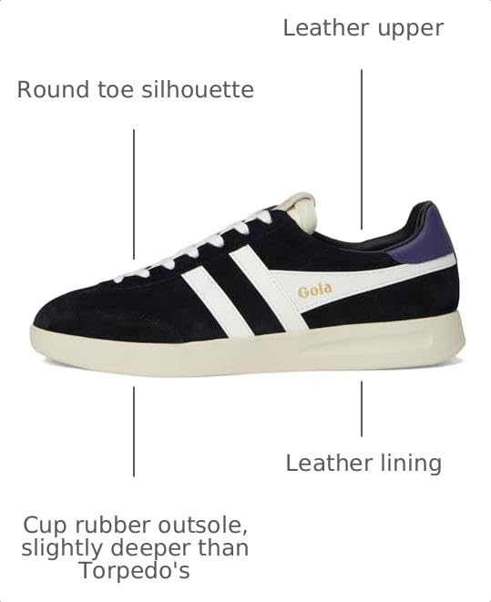 Image of Gola Women's Cyclone Leather Sneakers