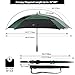 G4Free Extra Large Golf Umbrella 62 inch Square Vented Windproof Auto Open Double Canopy Oversized Stick Umbrella