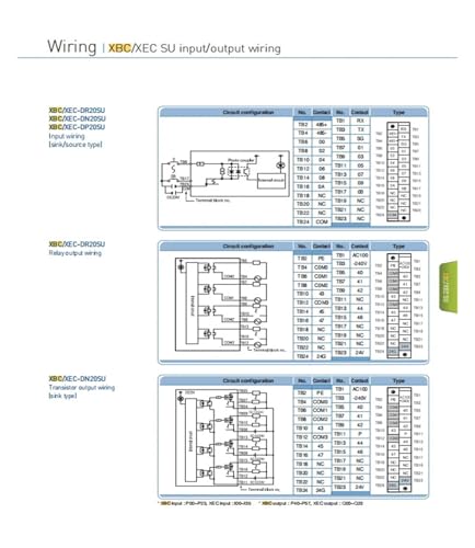 Automate XBC-DR30SU et contrôleur compact programmable pour gestion industrielle