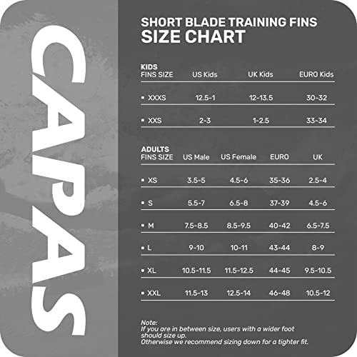 Capas Swim Training Fins Comfortable Silicone Lap Swimming Short Blade Floating Flippers With Mesh Bag For Kids Adult Men Women Build Leg Strength #TOP5