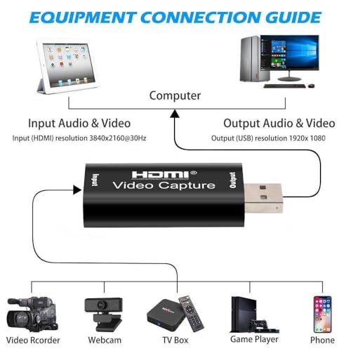 Image of FORIDA 4K HDMI Video Capture Card, HDMI to USB 2.0 Capture Card, 1080P@30FPS Video & Audio Capture Adapter for Live Streaming, Gaming, Video Recording, DSLR Camera, Camcorder, PS5, PS4, Xbox, Switch