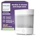 Philips Avent Esterilizador De Botellas Eléctrico A Vapor Para Hasta 6 Biberones, Tetinas Y Accesorios, Diseño Modular, Color Blanco SCF291/00