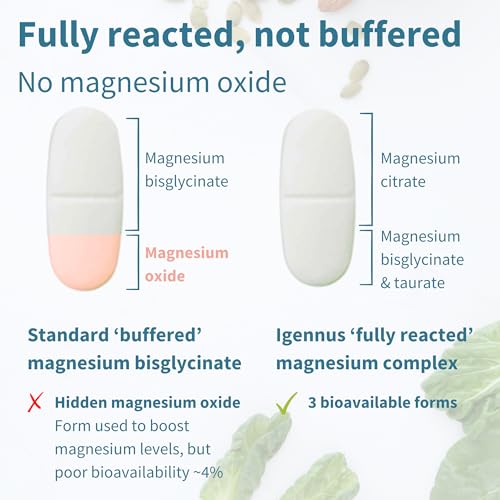 Igennus Advanced Triple Magnesium Complex, Fully Reacted & Chelated Glycinate, Taurate & Citrate, Clean Label, High Bioavailability & Absorption, 60 Tablets, Vegan, Non-Buffered - Thumbnail 3