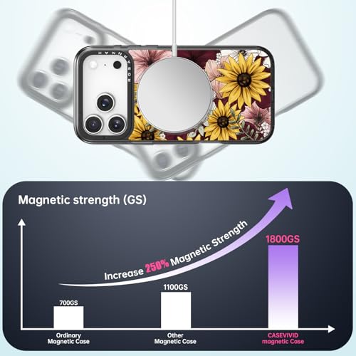 Coque iPhone 17 Pro MagSafe antichoc coque noire tournesol - 3