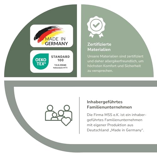 MedicSpring 2-in-1 Taschenfederkern Matratze