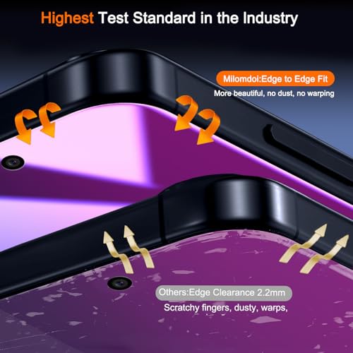 Image of Milomdoi 3 Pack Gradient Colorful Privacy Screen Protector for iPhone 17 Pro [Anti-Blue Light Private Film], 3 Pacs Camera Lens Protector Accessories, Case Friendly, Anti-Spy Tempered Glass,Purple