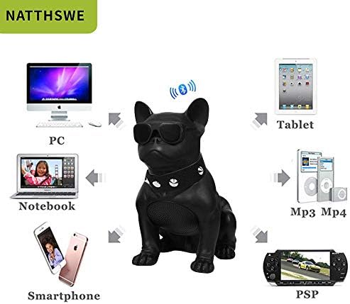 ATIN Cartoon Bluetooth Speaker,Bulldog Bluetooth Speaker,32G Capacity Bluetooth4.2,Perfect for Home, Long Time Use