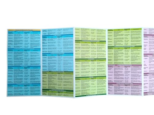 Image of Vitamins and Minerals Guide (2 Pamphlets)