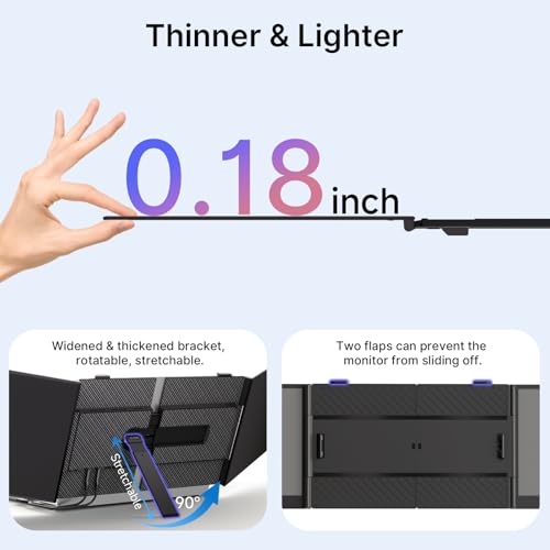 Image of Triple Laptop Screen Extender - Ultra Thin 14 inch Monitor IPS FHD 1080P Portable Display for 13 inch-17 inch Laptops Compatible with Compatible with Windows Mac Chrome Surface Travel Work Setup