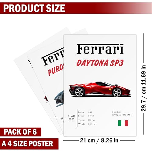 Image of Wonder hub Wall Posters 8x12 inch (A4 Size) Included Self Adhesive on Back Wall Decor Posters Wall Art For Bedroom, Living room, Office, Dining Room (Ferrari)