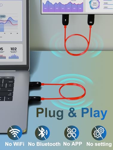 Image of LXJADAP Wireless HDMI Transmitter and Receiver, 4K Decode 1080P@60Hz Ultra HD Video Output Wireless HDMI, 2.4G /5.8G Plug&Play for Streaming Video and Audio to Monitor from PC /Projector /Laptop /TV Box