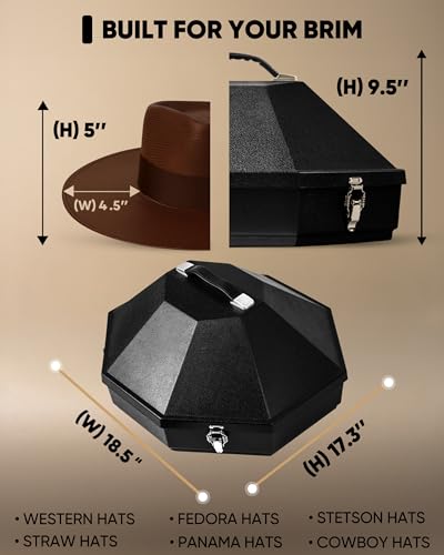 Reviews de Cajas y percheros para sombreros Top 5. 3 Imagen adicional