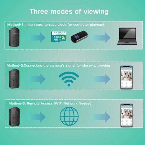 Image of 2026 Upgraded 4K WiFi Nanny Cam Hidden Camera with Night Vision,Wireless Outlet Charger Camera,Motion Detection|SD Storage Indoor Camera for Pet|Home|Office (Black)