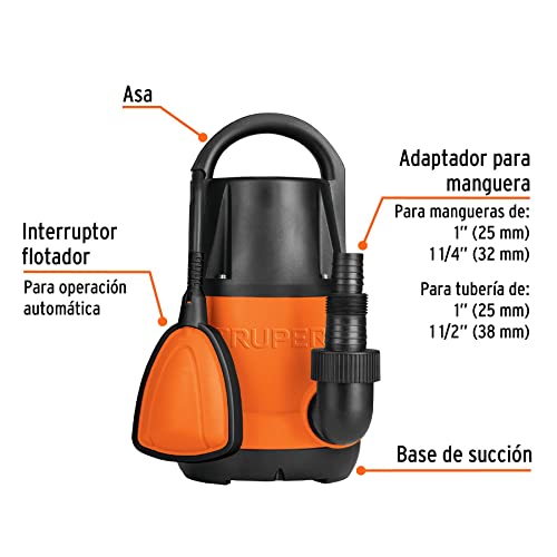 Deportes Acuáticos, Pet Products Imagen adicional