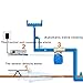 E-SDS Water Leak Detector with Shutoff Valve,Sensors and Sounds Alarm,Automatic Water Leak Shut Off Valve System,for Pipes 3/4 NPT,Flood Prevention for Laundry,Water Heaters and More