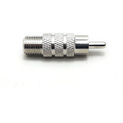 MainCore RCA to F Type Connector Adapter Cover