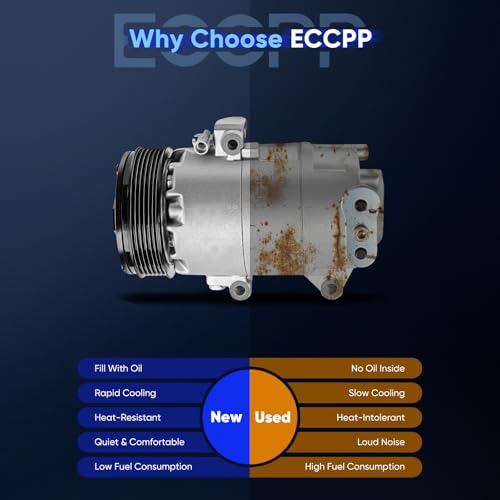 Image of ECCPP AC Compressor with Clutch 2003-2008 for Pontiac Vibe 1.8L AC Compressor