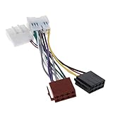 Este arnés de Radio ISO permitirá la instalación de un esté nuevo o usado en su vehículo.