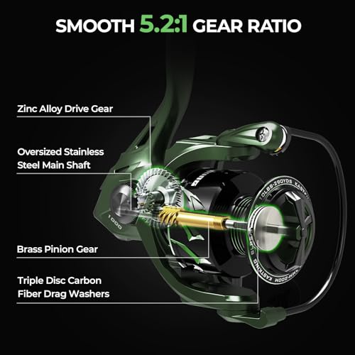 Image of KastKing Spartacus II Spinning Reel, IPX5 Waterproof Rating,Size 500,Stryker Green