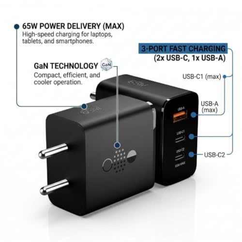 Image of Scalebee 65W GaN Fast Charger 3-Port Type C Wall Charger Power Adapter (2 USB-C & 1 USB-A) PD 3.0 Compact Travel Charging Station for MacBook Pro /Air, iPhone 15 /14 /13, iPad, Samsung, Laptops