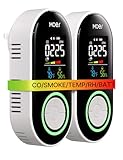 MOES 4-in-1 Smoke and Carbon Monoxide Detector, Plug-in Combination CO Smoke Alarm with Temp & Humidity, Battery Backup, Dual Sound Light Alert, Color LCD Display for Home, RV, Gadgets, 2Pack