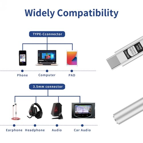 Image of JCALLY JM6 Pro USB C Type-C to 3.5 mm Dual DAC CX31993 MAX97220 Headphones Digital Audio Portable Decoding Amplifier HiFi DAC Mobile Headphone Adapter (Blue)