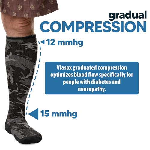 Image of Viasox Compression Socks for Women and Men, Knee High Socks 12-15 mmhg Circulation Support for Flight, Travel, Daily