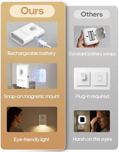 Rechargeable Battery Night Light with Motion Sensor, Wireless, Magnetic & Dimmable Stair Light, Portable Mini 3000K Warm White Stick-on Indoor Night Light for Bathroom, Hallway, Toilet, Bedroom, Stair - 4