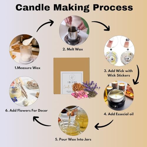 Image of Candle Making Kit | Candle Making Kit | Soy Wax | Glass Jars | Rose, Lavender, Jasmine, Sandalwood Fragrance Oils | Wick Holder | Scented Kit & More (Regular Kit)