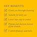 PHILIP KINGSLEY | Body Building Weightless Shampoo | Volumizing Shampoo for Fine, Limp, Flat, Flyaway Hair | Hydrates, Thickens, Lifts and Adds Volume and Shine | 8.4oz