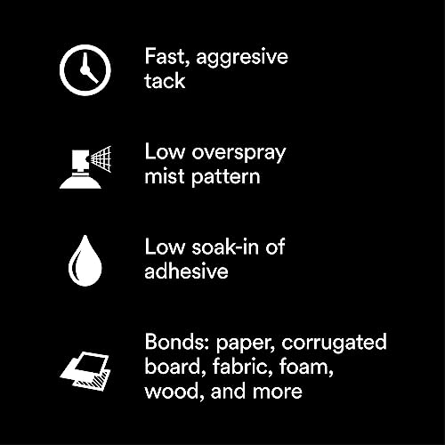 3M 77-CCVOC30-EF Super 77 Multipurpose Permanent Spray Adhesive Glue thumb #1