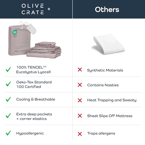 Image of Olive + Crate Tencel Lyocell Eucalyptus Queen Size Sheet Set - Cooling Tencel Sheets for Hot Sleepers with 18 Inch Deep Pocket Fit - Dusk 4-Piece Set