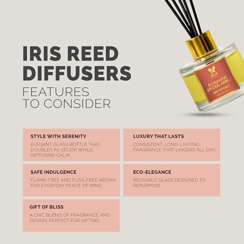 Image of IRIS Aroma Reed Diffuser - 100ml | Elegant Home Fragrance with 6 Fiber Reeds, Glass Round Bottle with Gold Cap | Aroma Diffuser for Cozy Decor & Gifting (Spiced Apple)