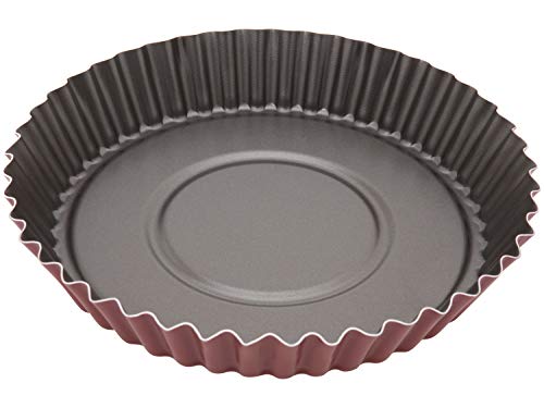 Jogo de Panelas Tramontina Turim Antiaderente 10 Peças (Alumínio)