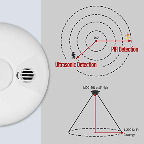 Image of ENERLITES Ultrasonic and PIR Dual Technology Occupancy Sensor, 360 Degree Field of View, 1,600 Sq Ft Coverage, Commercial Grade, MDC-50V-W, White